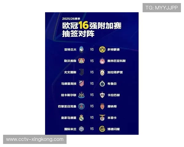 欧冠新赛制下豪门扎堆附加赛，冷门频现重塑格局